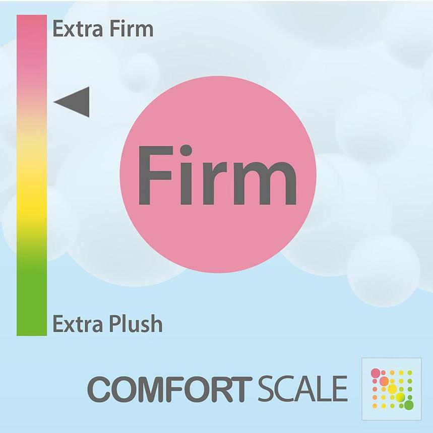 CF 2000 HB-Firm Full Mattress w/Low Foundation by Serta  alternate image, 6 of 6 images.