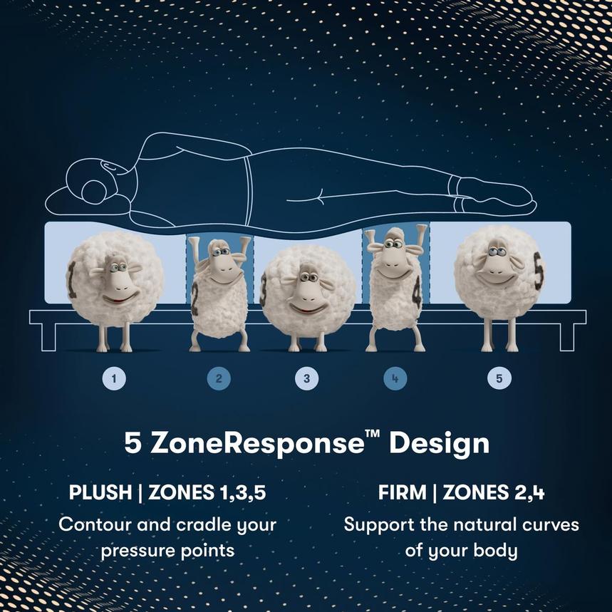 Chelsea-Medium Queen Mattress w/Regular Foundation by Serta  alternate image, 8 of 8 images.